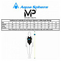 Dívčí plavky Michael Phelps LUMY Aqua First tyrkys/žlutá - 14 let (164 cm)