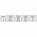 Neoprenová bunda Elements JUMPER 4 mm