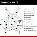 Záchranná vesta Northern Diver ARCTIC SURVIVOR EVO PRO 5 PFD