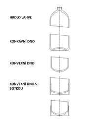konkávní_konvexní_dno